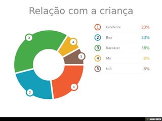 Grupos de Mútua Ajuda