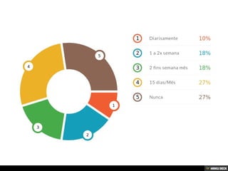 Grupos de Mútua Ajuda
