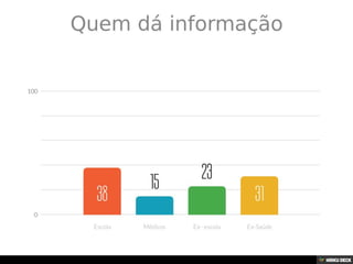 Grupos de Mútua Ajuda