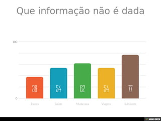Grupos de Mútua Ajuda