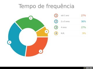 Grupos de Mútua Ajuda