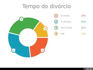 Grupos de Mútua Ajuda