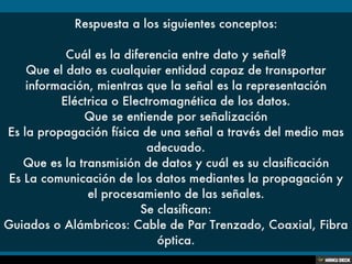Redes Locales Básico301121A-220