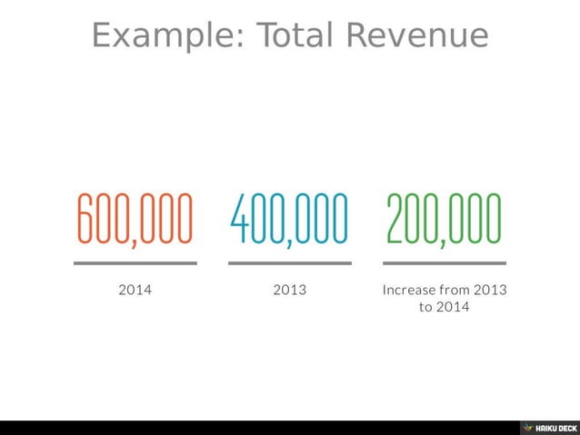 Horizontal Trend Analysis | PDF