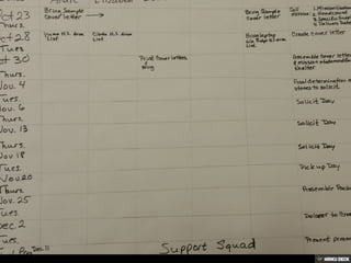 Support Squad