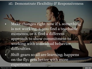 Photo by Canon in 2D