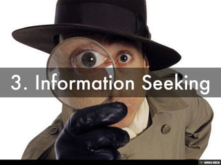 Uncertainty Reduction Theory