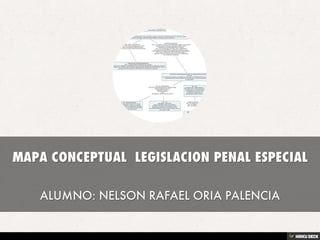 MAPA CONCEPTUAL LEGISLACION PENAL ESPECIAL  ALUMNO: NELSON RAFAEL ORIA PALENCIA 