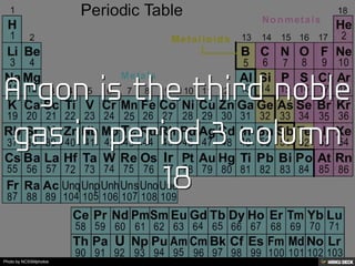 Argon | PDF
