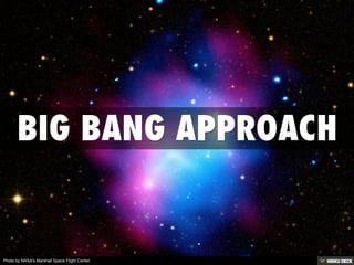 Photo by NASA's Marshall Space Flight Center