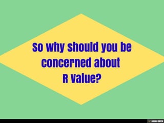 What is R Value?