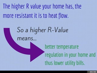 What is R Value?