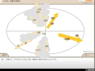 ԲԻと人の生