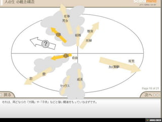 ԲԻと人の生