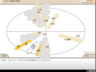 ԲԻと人の生