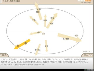 ԲԻと人の生