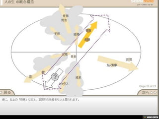 ԲԻと人の生
