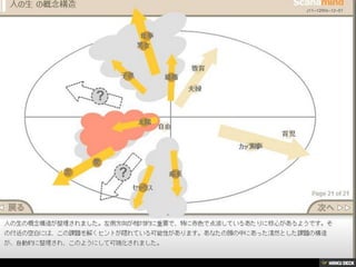 ԲԻと人の生