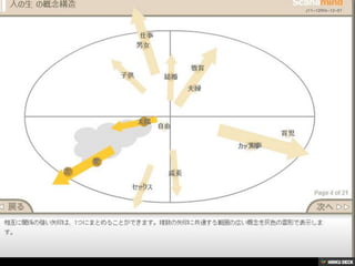 ԲԻと人の生