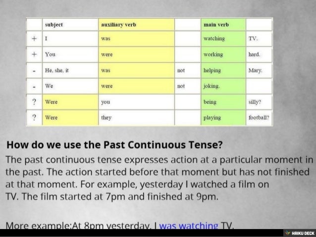 past tense of lead past tense of lead