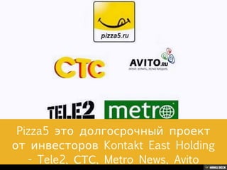 Pizza5 - презентация проекта