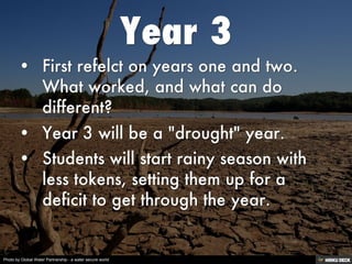 Photo by Global Water Partnership - a water secure world
 