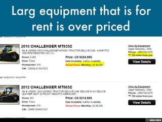 Great Plains Rentals