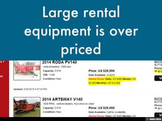 Great Plains Rentals