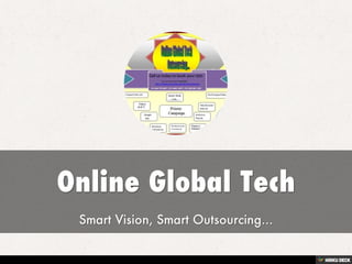 Online Global Tech