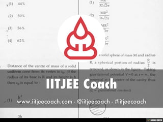 JEE Main 2015