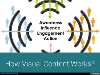 Photo by Intersection Consulting
 