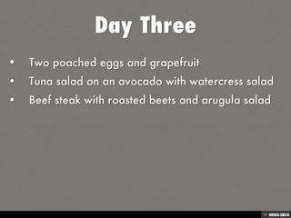 My Personal Wellness Plan