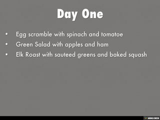 My Personal Wellness Plan