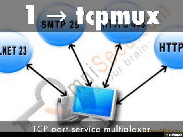 20 Common Ports