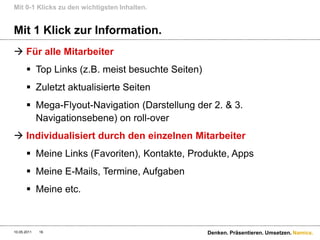 Mit 0-1 Klicks zu den wichtigsten Inhalten.


Mit 1 Klick zur Information.
 Für alle Mitarbeiter
       Top Links (z.B. meist besuchte Seiten)
       Zuletzt aktualisierte Seiten
       Mega-Flyout-Navigation (Darstellung der 2. & 3.
        Navigationsebene) on roll-over
 Individualisiert durch den einzelnen Mitarbeiter
       Meine Links (Favoriten), Kontakte, Produkte, Apps
       Meine E-Mails, Termine, Aufgaben
       Meine etc.



10.05.2011   16                                  Denken. Präsentieren. Umsetzen. Namics.
 