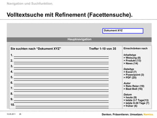 Navigation und Suchfunktion.


Volltextsuche mit Refinement (Facettensuche).

                                                              Dokument XYZ


                                       Hauptnavigation


    Sie suchten nach “Dokument XYZ” News
         Zuletzt              Corporate            Treffer 1-10 von 35       Einschränken nach
                                                                               Meine Kontakte
       aktualisiert   __________ __________                                     __________
     __________       __________ __________                                     __________
    1. ________________________________________________________
                      __________ __________                                  Inhaltstyp
                                                                                __________
     __________
       ________________________________________________________
                      _______      __________                                   __________
                                                                             > Weisung (8)
     __________                                             (Picture)           __________
    2. ________________________________________________________
     __________       __________ __________                                  > Produkt (13)
       ________________________________________________________
     __________                                                              > News (14)
     __________       __________ __________
    3. ________________________________________________________
                      __________ __________
     __________
       ________________________________________________________
                      ________     __________                                Dateityp
     __________                                                                  Meine Apps
    4. ________________________________________________________              > Excel (7)
       ________________________________________________________              > Powerpoint (3)
    5. ________________________________________________________              > PDF (25)
       ________________________________________________________
        Top Links       Abteilungs-/ Standort News       Dashboards
    6. ________________________________________________________
     __________       __________ __________                                  Autor
       ________________________________________________________
     __________       __________ __________                                  > Reto Reier (19)
     __________       __________ __________
    7. ________________________________________________________
                                                           E   A                 Meine Links
                                                                             > Beat Boll (16)
     __________       __________ __________
       ________________________________________________________                 __________
     __________       __________ __________              D       B
                                                                                __________
    8. ________________________________________________________
     __________       __________ __________                  C                  __________
                                                                             Datum
       ________________________________________________________
     __________       __________ __________                                     __________
     __________       __________ __________                                  > heute (9)
    9. ________________________________________________________                 __________
                                                                             > letzte 2-7 Tage(13)
     __________       __________ __________
       ________________________________________________________ D E
                                                      A    B    C
                                                                                __________
                                                                             > letzte 8-30 Tage (7)
    10. _______________________________________________________              > früher (6)
        _______________________________________________________

10.05.2011   28                                              Denken. Präsentieren. Umsetzen. Namics.
 