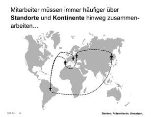 Mitarbeiter müssen immer häufiger über
    Standorte und Kontinente hinweg zusammen-
    arbeiten…




10.05.2011   33                  Denken. Präsentieren. Umsetzen. Namics.
 