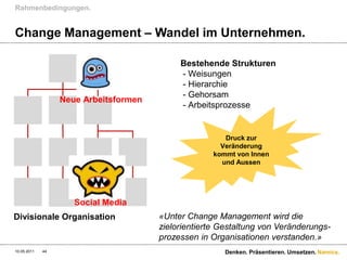 Rahmenbedingungen.


Change Management – Wandel im Unternehmen.

                                            Bestehende Strukturen
                                            - Weisungen
                                            - Hierarchie
                                            - Gehorsam
                  Neue Arbeitsformen
                                            - Arbeitsprozesse


                                                       Druck zur
                                                      Veränderung
                                                    kommt von Innen
                                                      und Aussen




                     Social Media
Divisionale Organisation               «Unter Change Management wird die
                                       zielorientierte Gestaltung von Veränderungs-
                                       prozessen in Organisationen verstanden.»
10.05.2011   44                                        Denken. Präsentieren. Umsetzen. Namics.
 