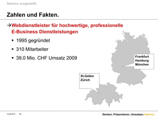 Namics vorgestellt.


Zahlen und Fakten.
Webdienstleister für hochwertige, professionelle
 E-Business Dienstleistungen
      1995 gegründet
      310 Mitarbeiter
      39.0 Mio. CHF Umsatz 2009                                       Frankfurt
                                                                       Hamburg
                                                                       München


                                   St.Gallen
                                   Zürich




10.05.2011   50                                Denken. Präsentieren. Umsetzen. Namics.
 
