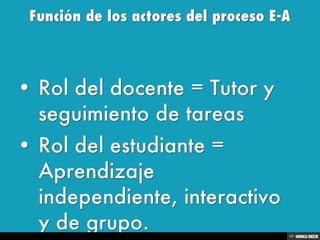 APRENDER Y ENSEÑAR EN COLABORACIÓN