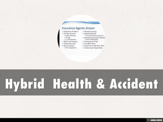 Hybrid  Health &amp; Accident 