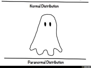 Kinesthetic and Visual Learning In The Math Classroom