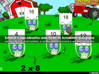 Uso da Tcnologia Matemática na pratica Pedagógica