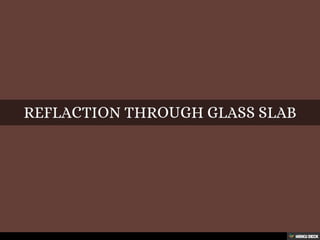 REFLACTION THROUGH GLASS SLAB 