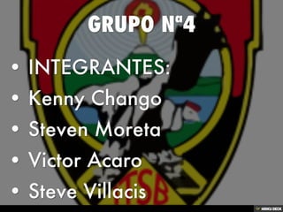 GRUPO Nª4   • INTEGRANTES:  • Kenny Chango  • Steven Moreta  • Victor Acaro  • Steve Villacis 
