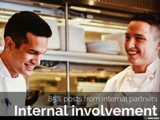 JOEY Restaurant Group