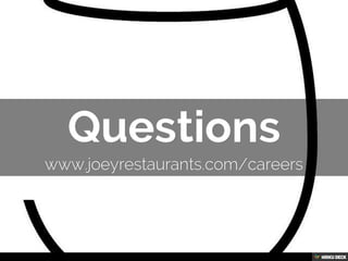 JOEY Restaurant Group