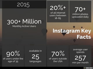 JOEY Restaurant Group