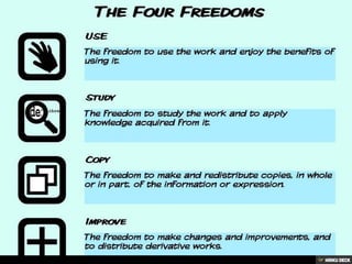 FSF Philosophy | PDF