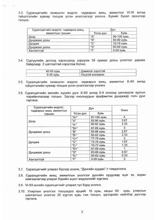 A 309тоот тушаал